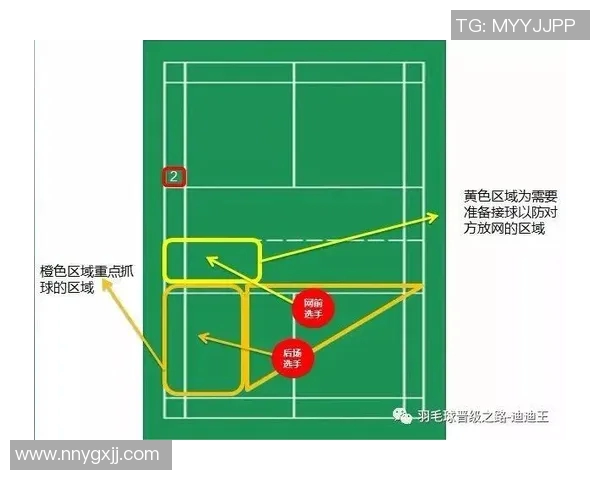广州羽毛球队进攻革新之路：技术与战术的全面升级与突破